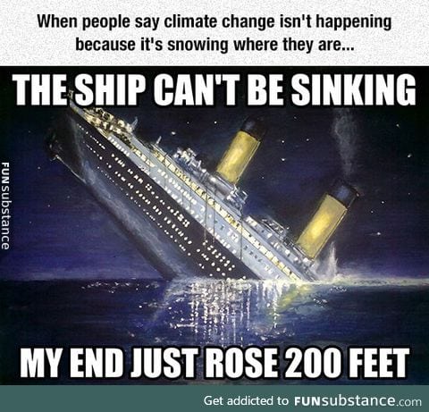 Climate change debate