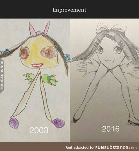 Both are amazing drawings