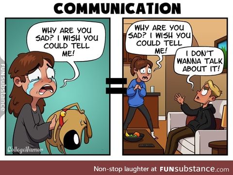 Communication