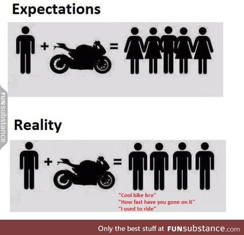 Owning a motorcycle: Expectations vs. Reality