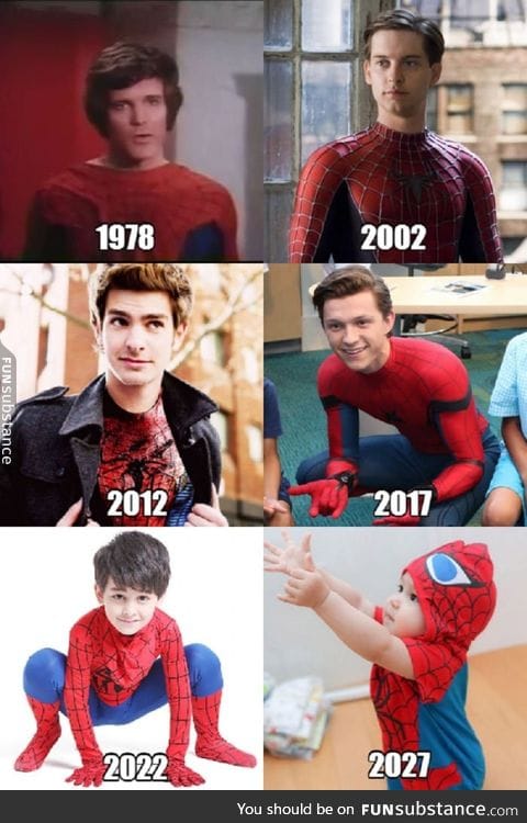 The Youthening of Spider-Man