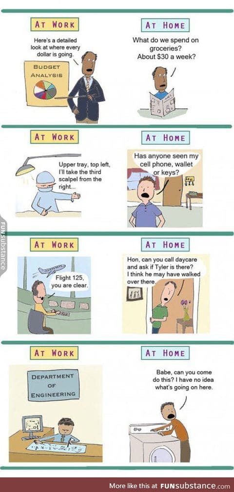 Work vs. Home