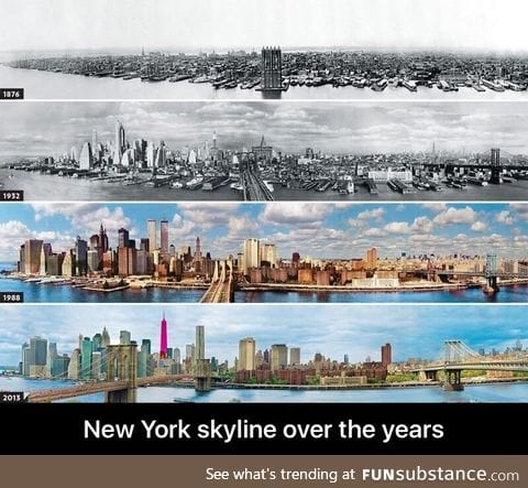 New York skyline over the years