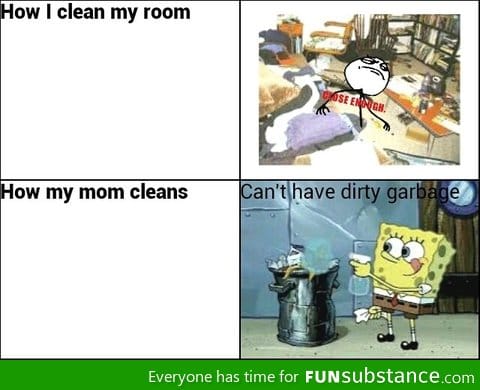 Cleaning process