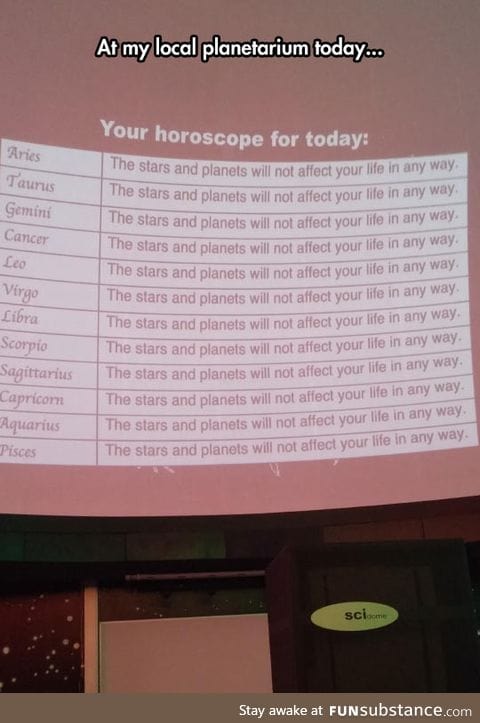 Your horoscope for today