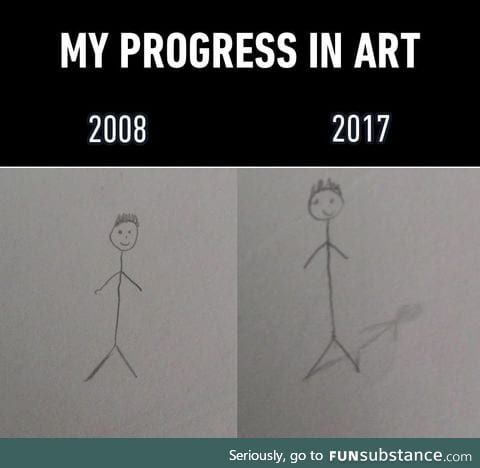 Amazing progress