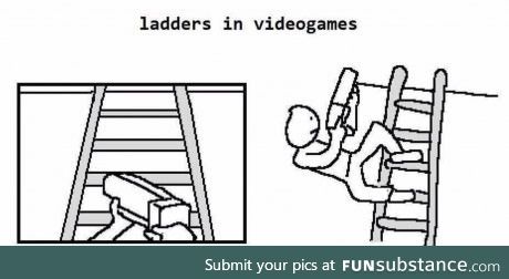 Ladders in Videogames