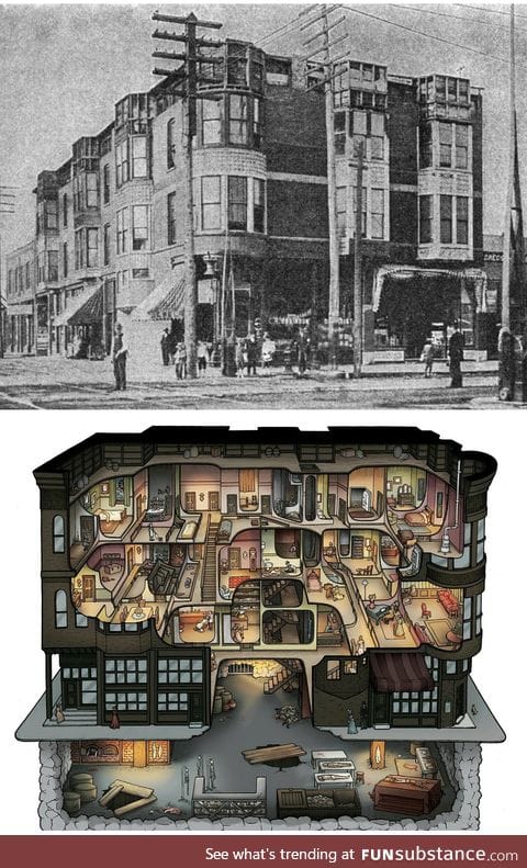 A picture and diagram of H. H. Holmes' murder hotel, a specially designed building