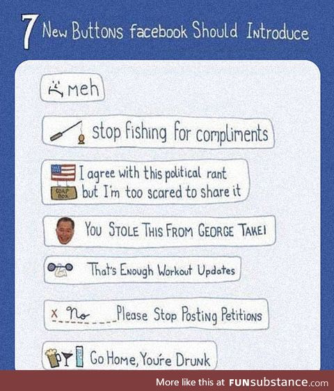 New buttons for facebook