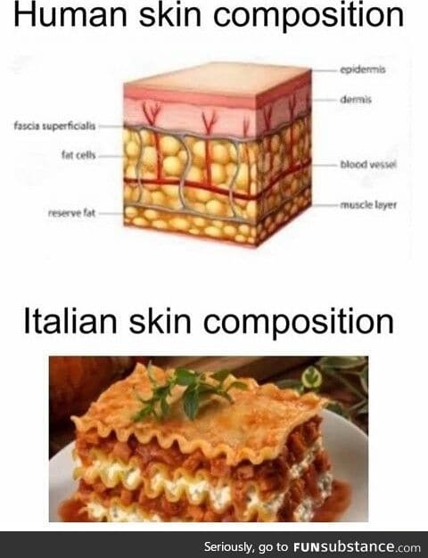 Italian skin
