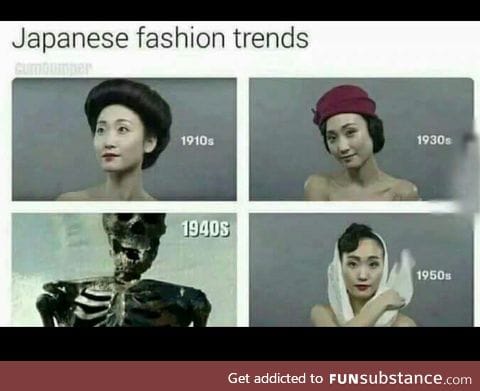 Fashion trends
