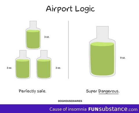 Airport Logic