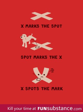 Spot and X