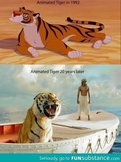 Animated tigers