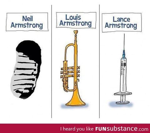 How to differentiate the armstrongs