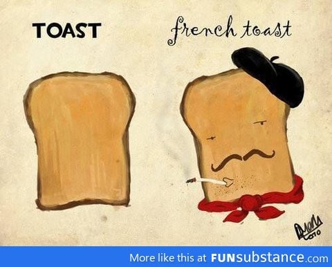 Types of toast