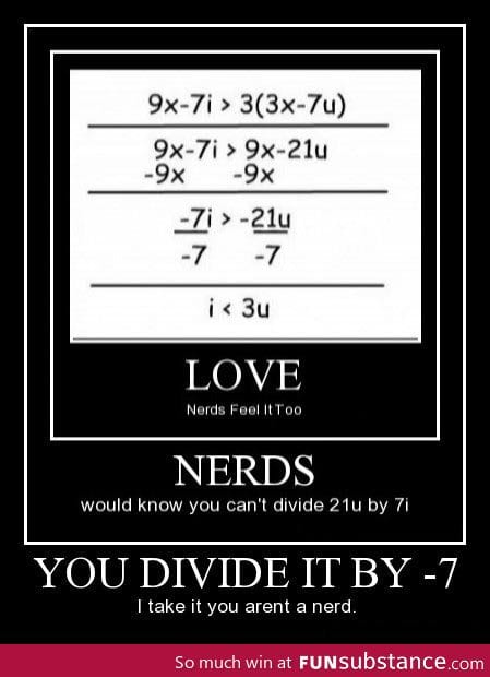 Nerdy Math Love