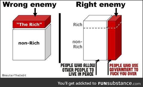 Know your enemy