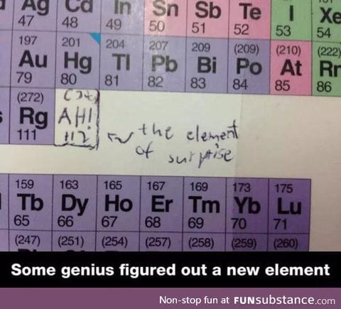 New element