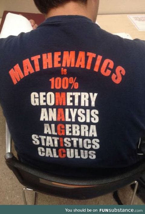 What math is really all about