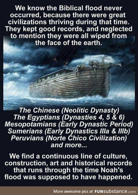 The Biblical flood never happened