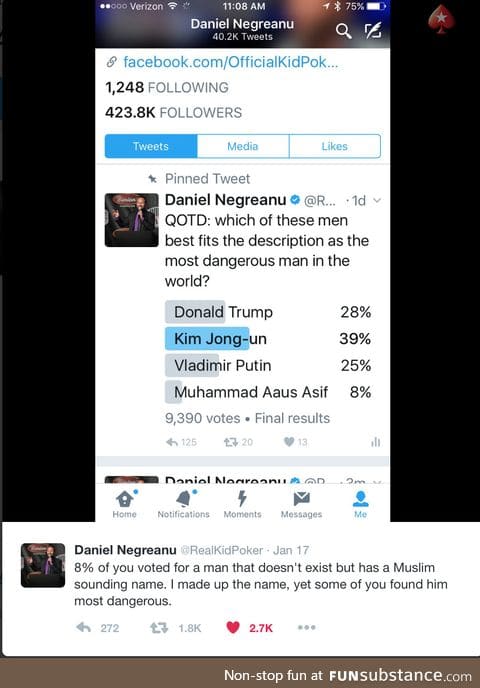 Daniel Negreanu (Famous Poker Player) conducted an "enlightening" poll