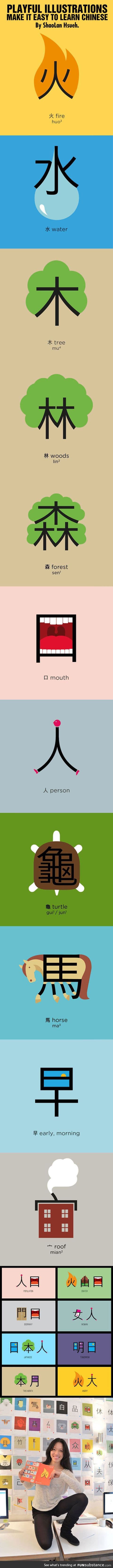 These illustrations make it easy to learn chinese