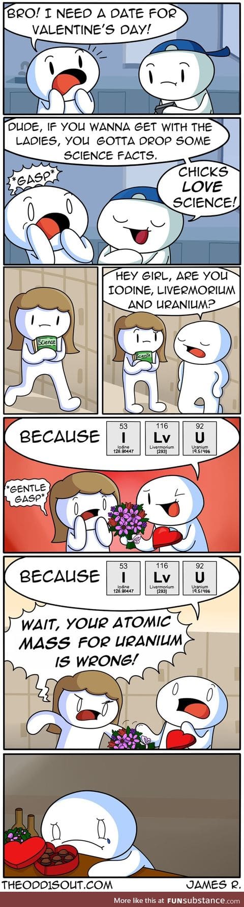 Daily Dose of Love #10- A Sad Love story by theodd1sout
