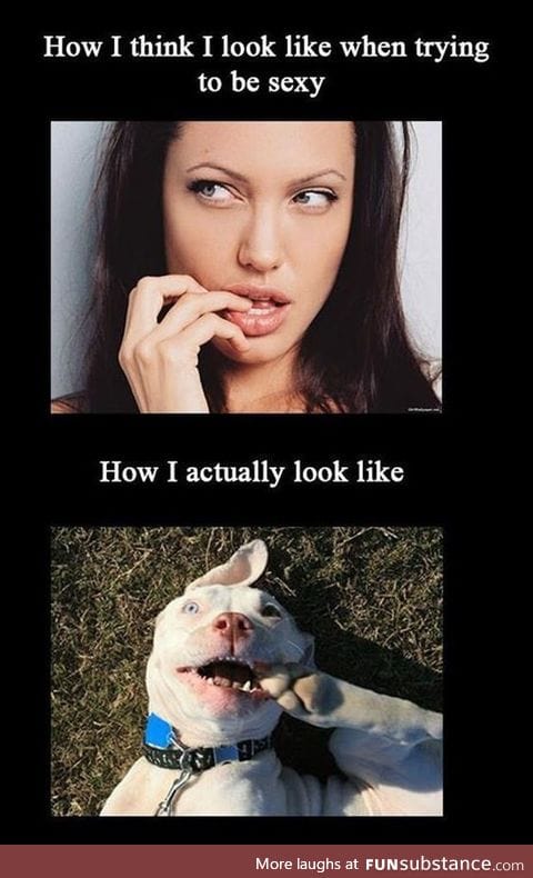 What you actually look like