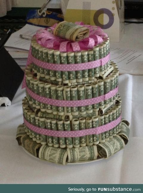 The cake I actually want for my birthday