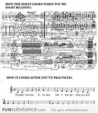 Music, Not So Complicated