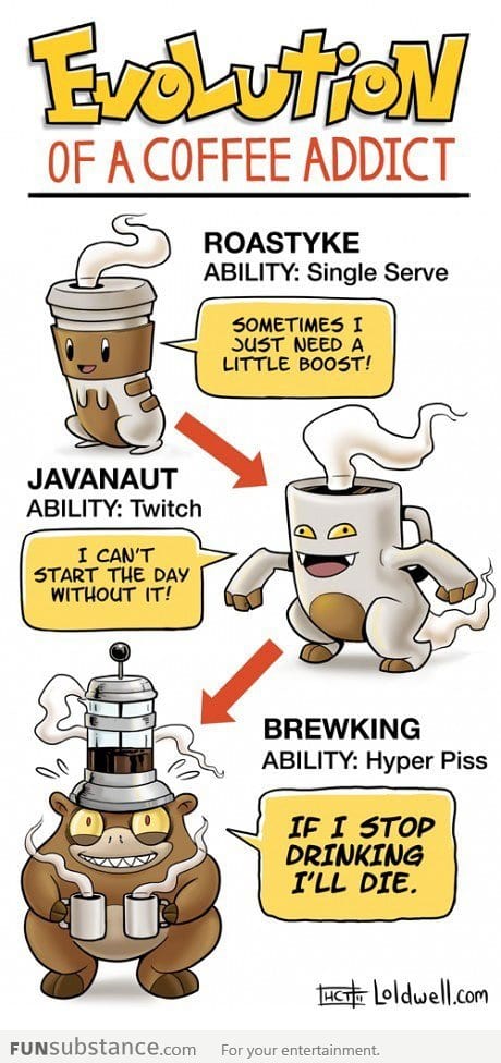 Evolution of a coffee addict