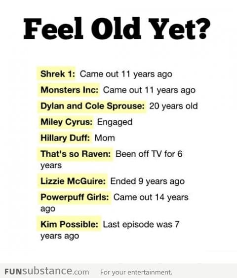 Feel old yet?