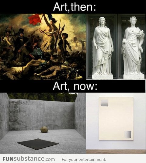 The evolution of art