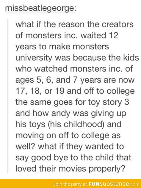 Monsters Inc