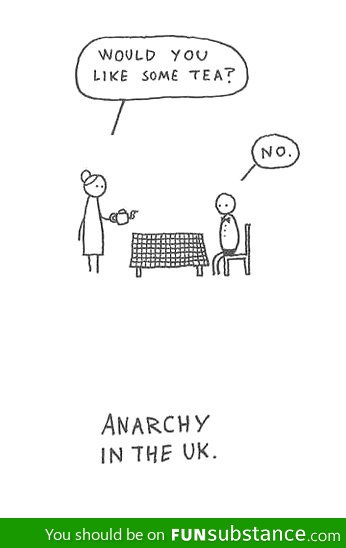 Anarchy in the UK