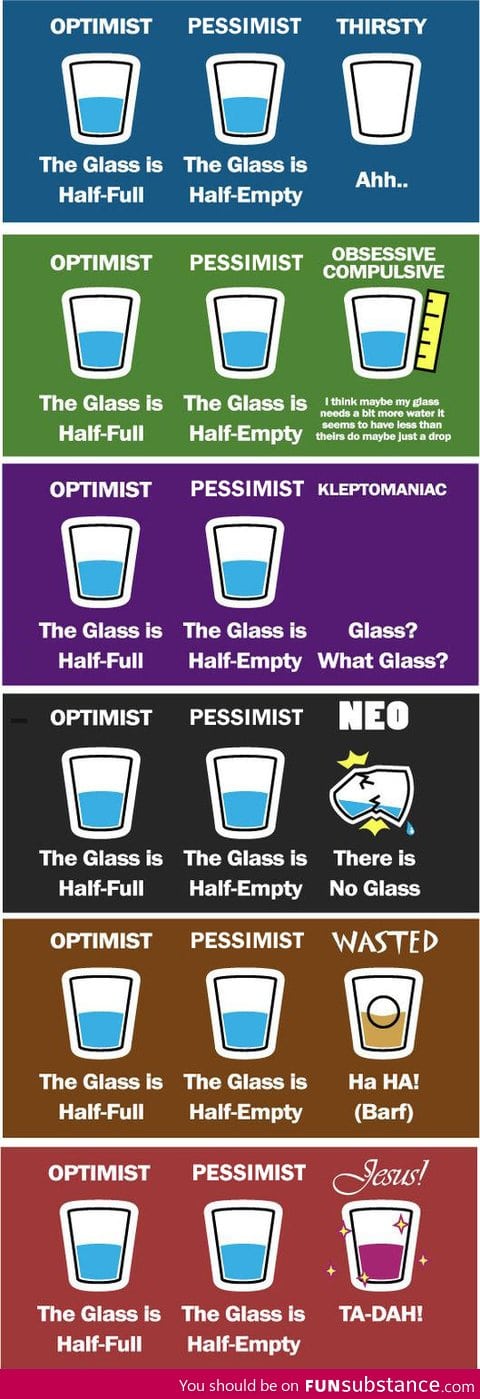 Is the glass half empty or half full?