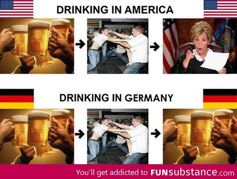 Drinking in America vs drinking in Germany