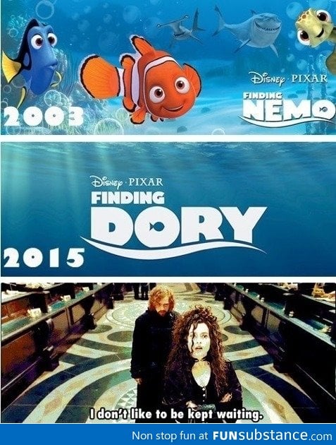 Finding Dory 2015