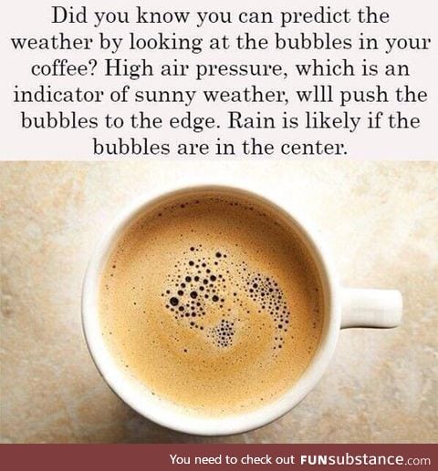 Predict the weather with coffee