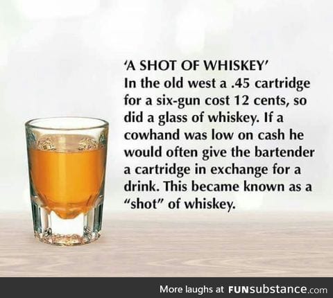 Origin for "a shot of whiskey"