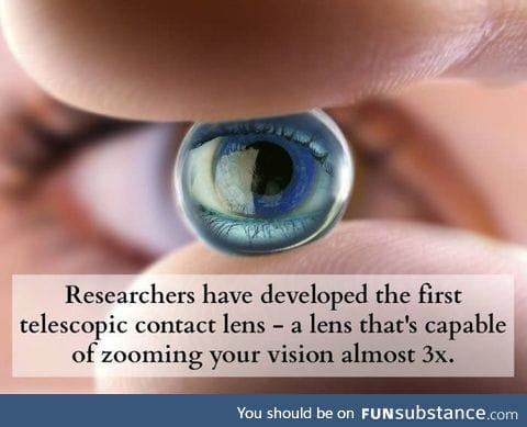 Telescopic contact lens