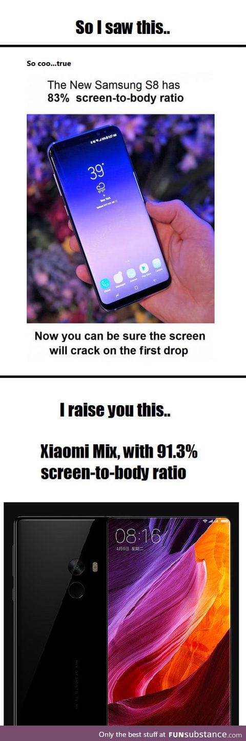 Xiaomi Mix everyone.