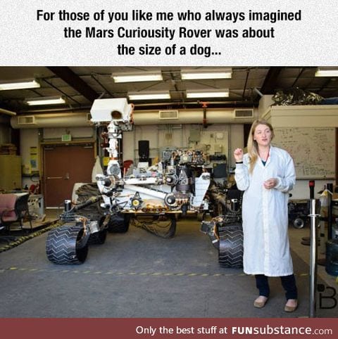 He Mars Curiosity Rover's True Size