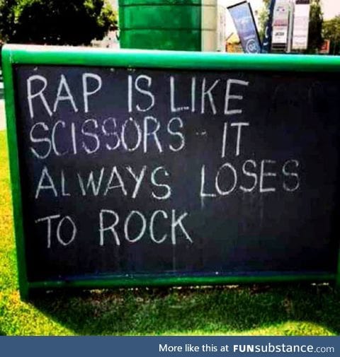 Rap music reality