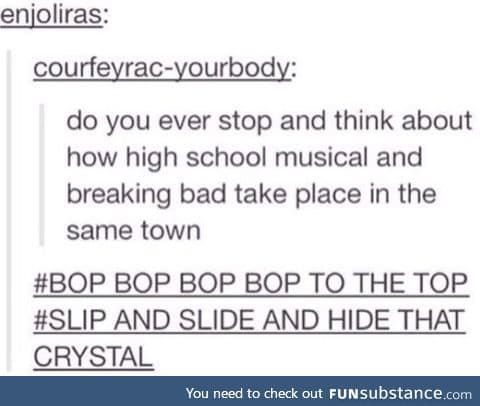 HIGH school musical indeed