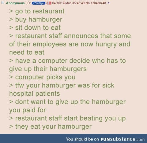 Burgers