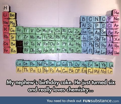 Periodic cake