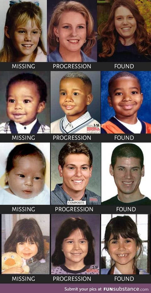 Accuracy of age progression photos for missing persons