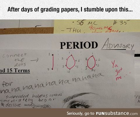 Grading papers